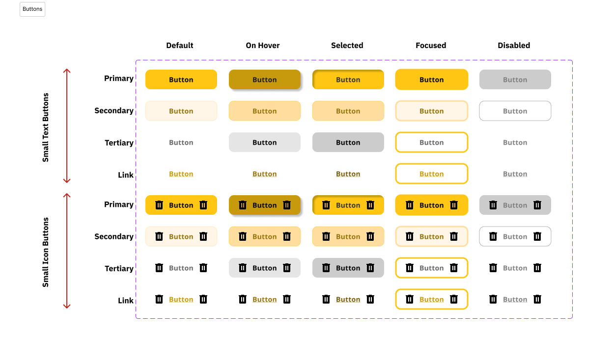 Anchor button component library — 4 sizes × 5 states