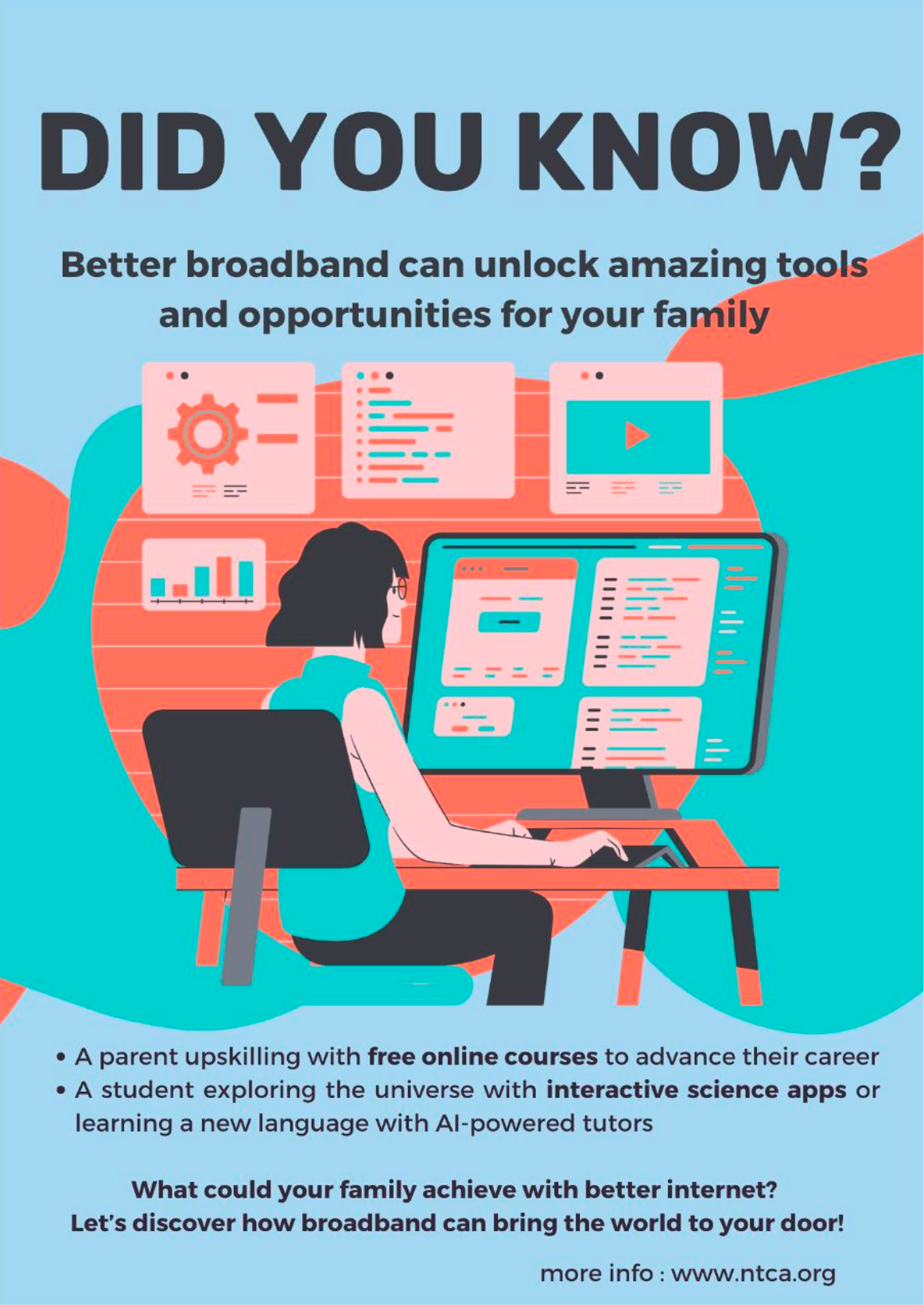 NTCA community poster — Did You Know?